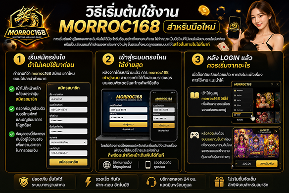 MORROC168 ทางเข้าใช้งานง่าย รองรับทุกอุปกรณ์